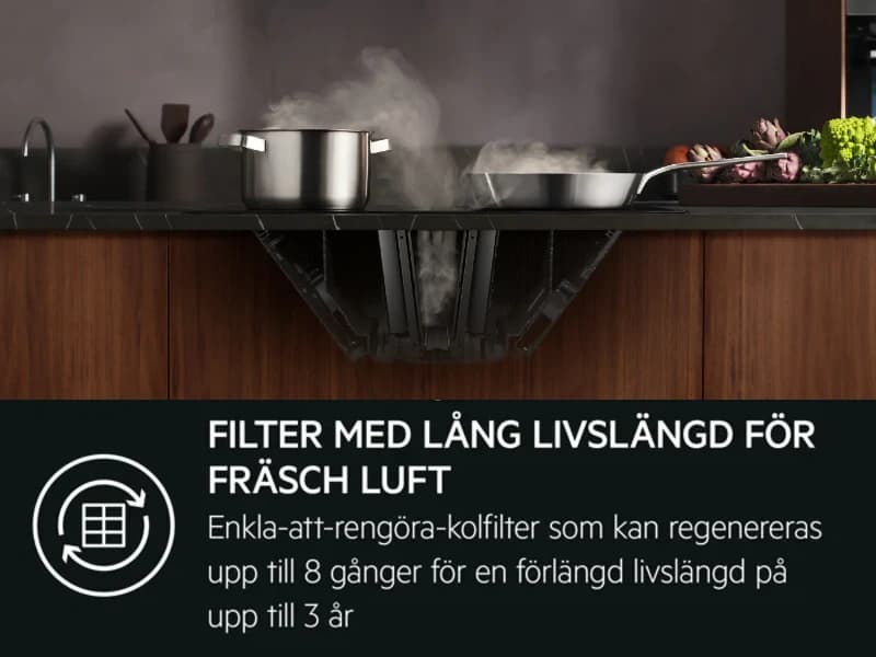 Kolfilter med lång livslängd